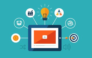 科技巨頭競逐紐約 從亞馬遜撤退到谷歌與臉書的戰略布局